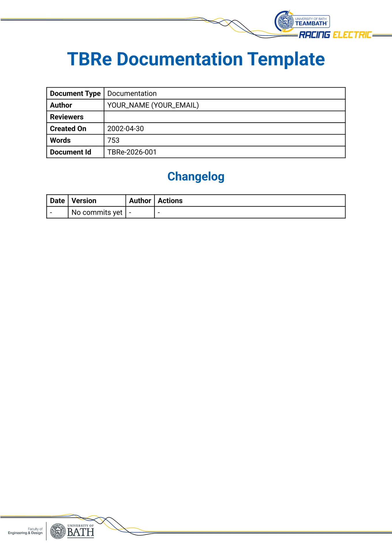 Template preview
