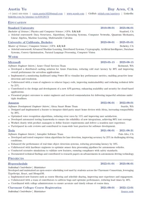 A preview of the fantastic-cv Typst template.