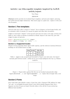 Template preview